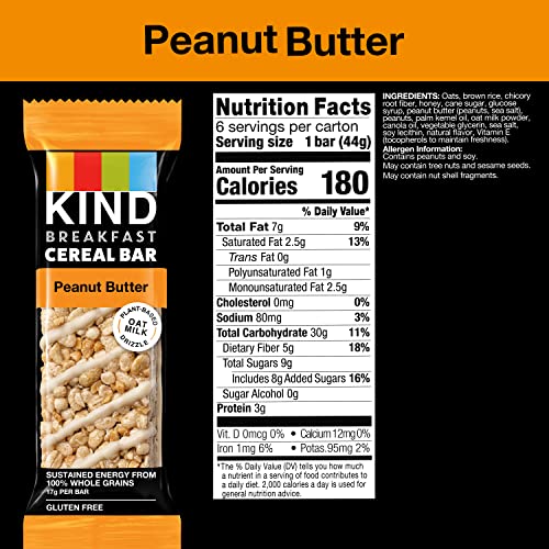 KIND Breakfast Cereal Bars, Gluten Free Snacks, Peanut Butter, 9.3oz Box (36 Bars)